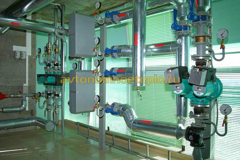 Циркуляционные насосы для отопления Wilo, отопительные насосы Wilo