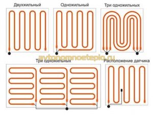 варианты раскладки кабеля по полу