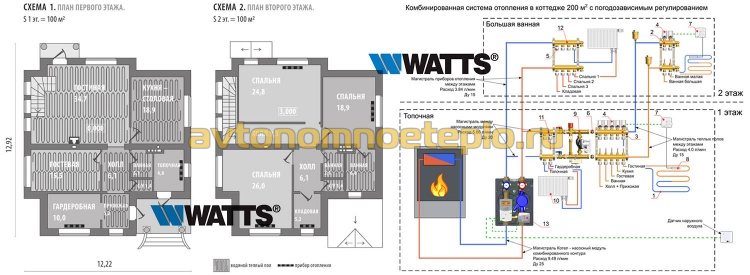 схема обвязки дома с комплектующими Watts