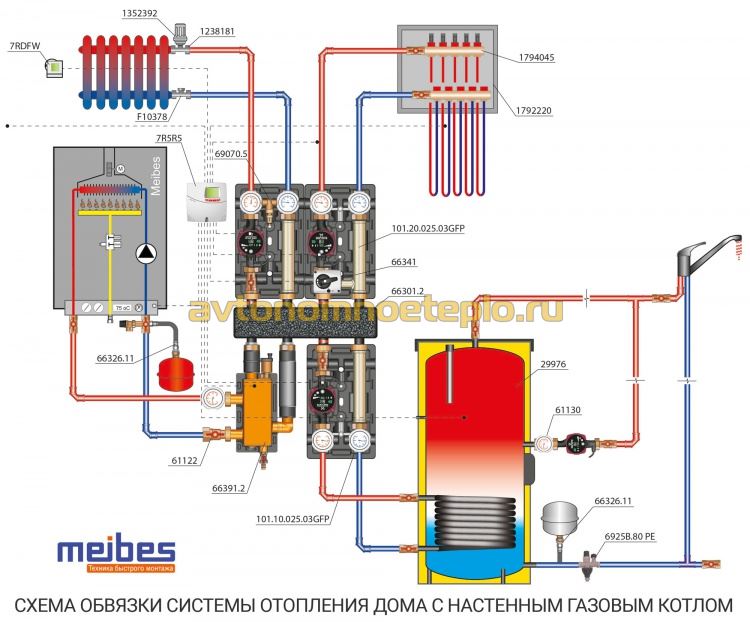 схема обвязки отопительной системы с навесным газовым котлом