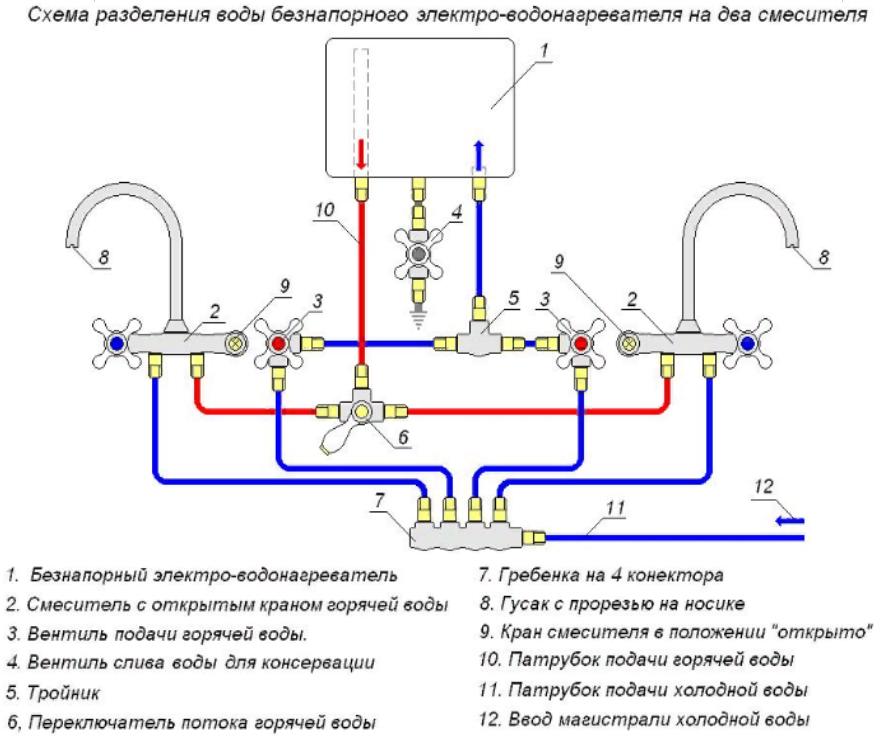 Схема разделения воды безнапорного электро-водонагревателя на два смесителя