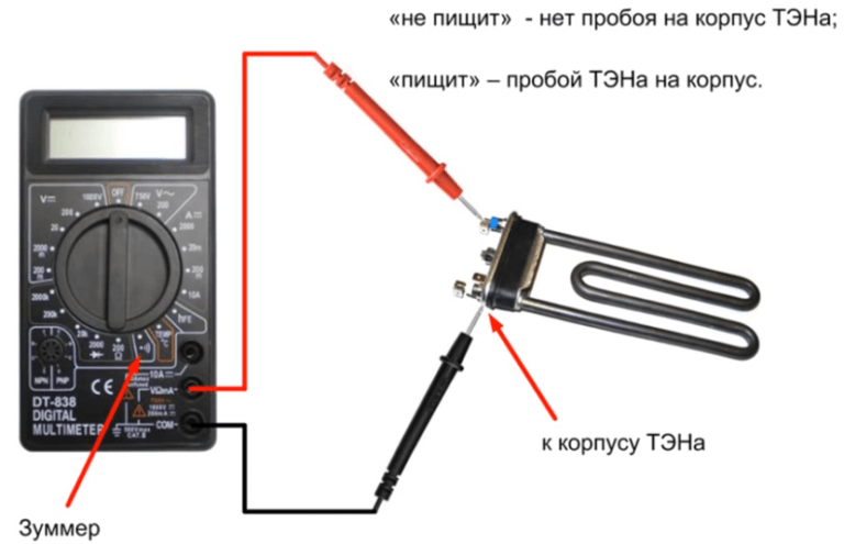 Dexp dcm 0600 замена тэн