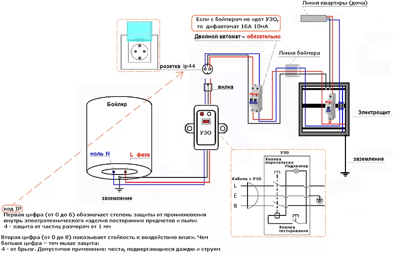 Схема подключения проточного водонагревателя 