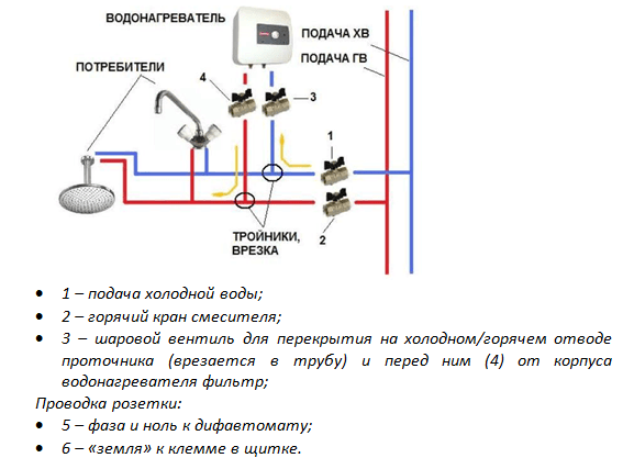 Схема подключения проточного водонагревателя в квартире 