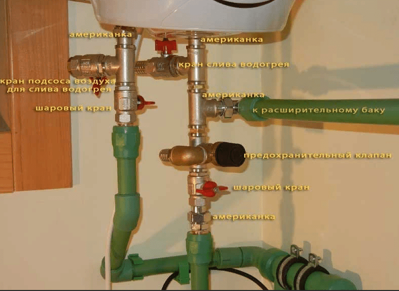 Схема водоснабжения квартиры с водонагревателем 